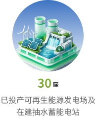 新能源