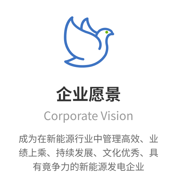 经营理念