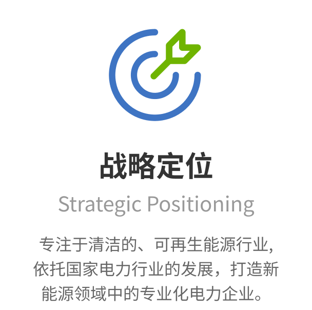 经营目标